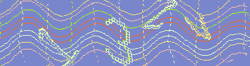 Kod potwierdzający